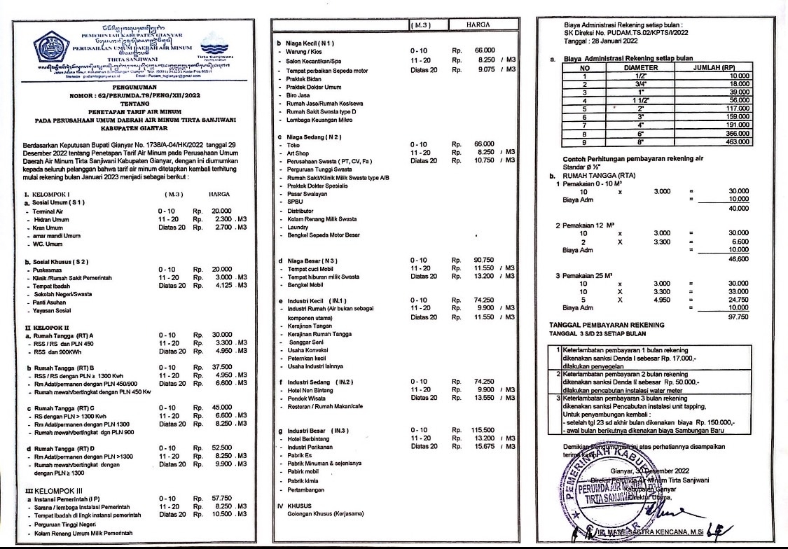 Tarif Air Minum,Golongan,Tarif,Air Minum,PDAM Gianyar,PDAM Kabupaten Gianyar,Peraturan Bupati Gianyar