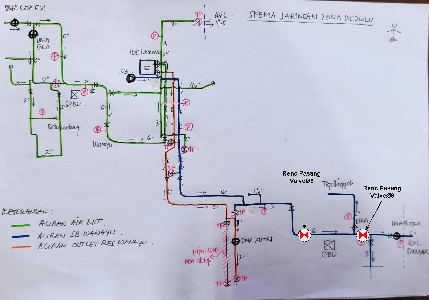 Info berita,Layanan PDAM,Kegiatan PDAM,gangguan layanan pdam,Berita PDAM,PERUMDA AMTS,PERUMDA AMTS Kabupaten Gianyar
